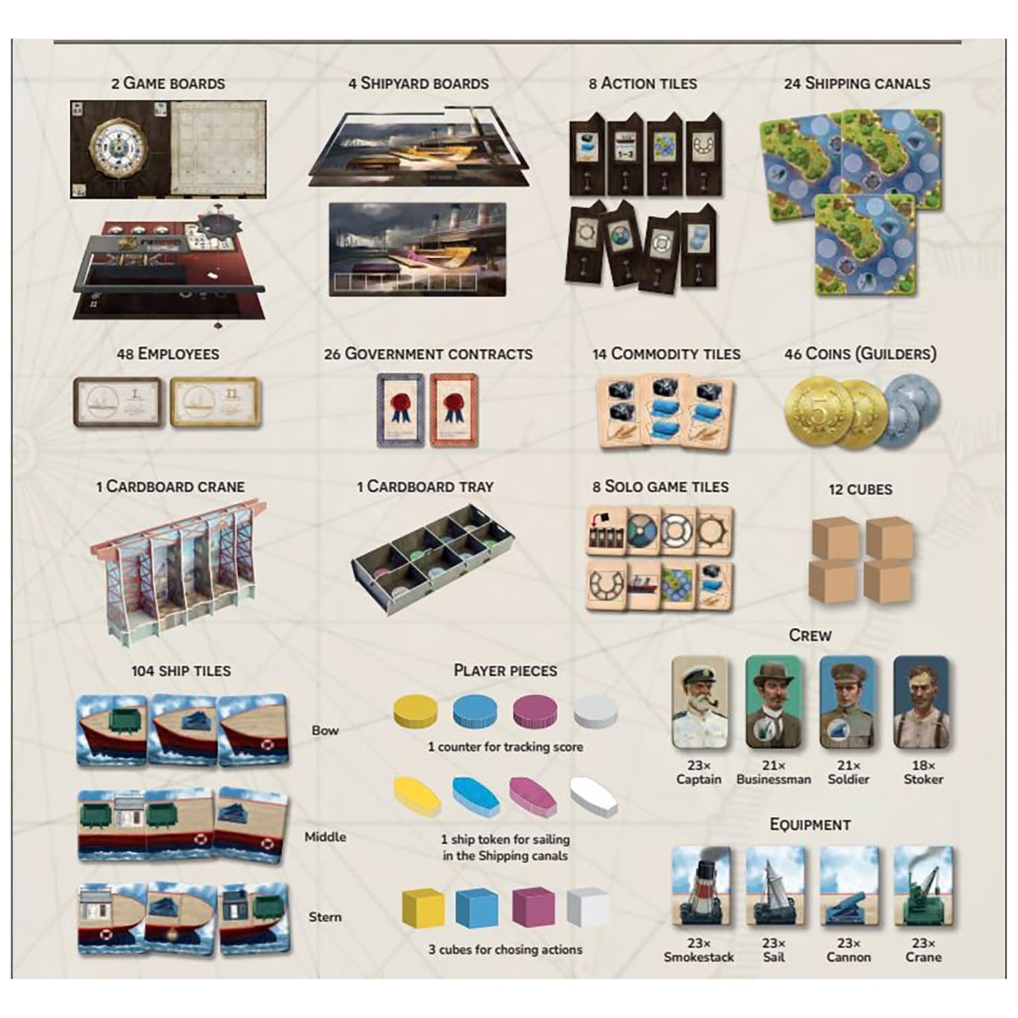 Rio Grande Games: Shipyard 2Nd Edition - Strategy Board Game, 19Th Century Shipbuilding, Economic & Worker Placement, Age 14+, 1-4 Players, 90-120 Min