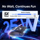 JIUSI WB12 PRO 1/12 Racing Car 80km/h Brushless 4WD RC Car High Speed 2.4G Remote Control Car Competitive Off-road RC Toys Gift