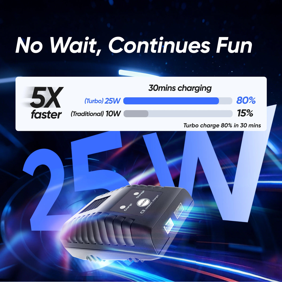 JIUSI WB12 PRO 1/12 Racing Car 80km/h Brushless 4WD RC Car High Speed 2.4G Remote Control Car Competitive Off-road RC Toys Gift