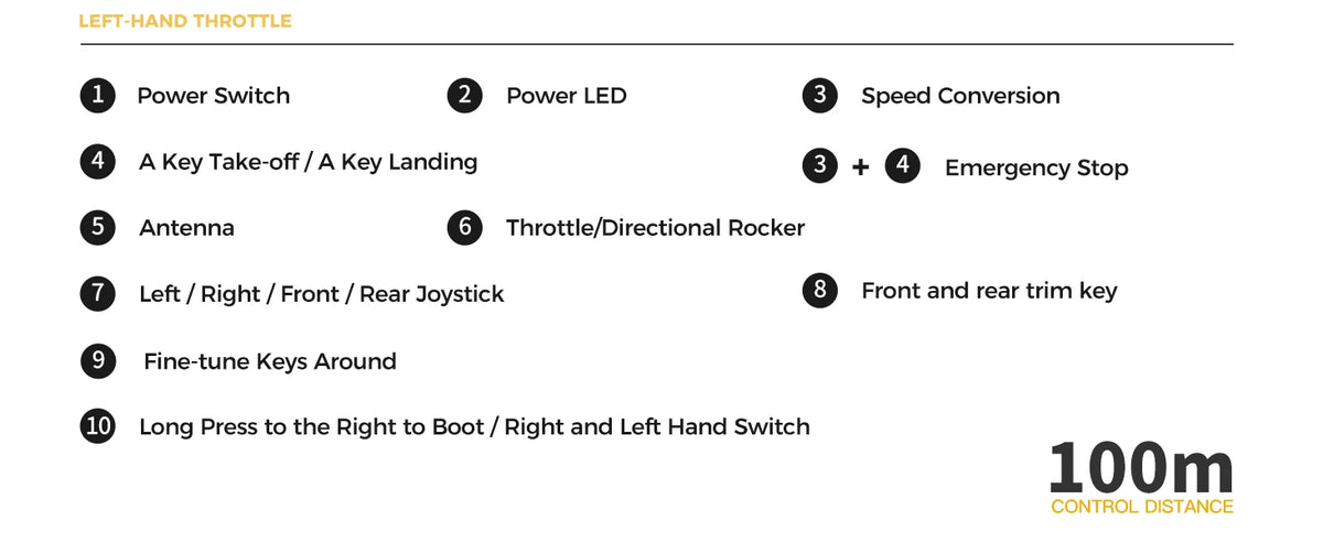 Wltoys K170 RC Helicopter UH-60L 4 Channel Remote Control Brushless Helicopters with Gyro and LED Light Durable Airplane Toy