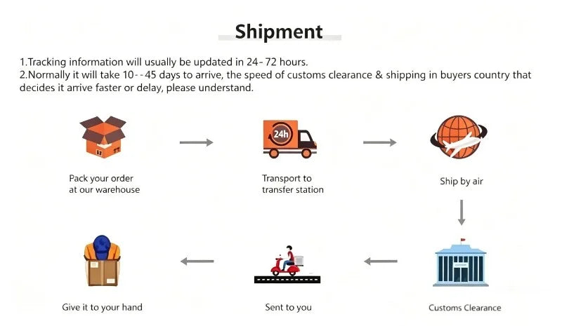 2PC Children's Video Walkie-talkie HD Walkie-talkie USB Charging Indoor Outdoor Entertainment Kids Toys Birthday Gifts Ages 3-12