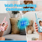 2PCS  Video Walkie Talkies for Kids Rechargeable Toddler Toys  for Indoor Camping Travel  Birthday Gfits for Kids Ages 3-12
