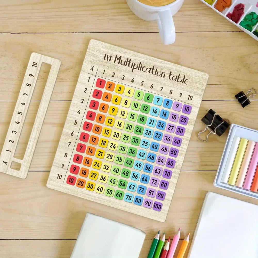 Multiplication Table Wooden Board Set — Natural Wood Learning Boards for Math Class & Back-To-School Gifts