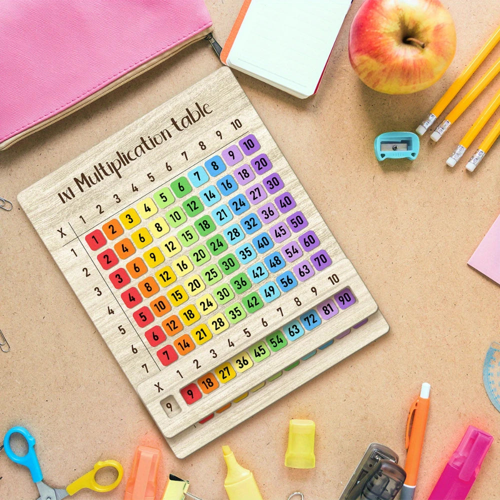 Multiplication Table Wooden Board Set — Natural Wood Learning Boards for Math Class & Back-To-School Gifts