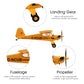 Wltoys RC Glider 5CH Brushless Airplane 2.4G Remote Control Aircraft 650mm Wingspan 3D6G  Motor Glider EPP Foam Plane Toys with 2pcs Rechargeable Batteries A160