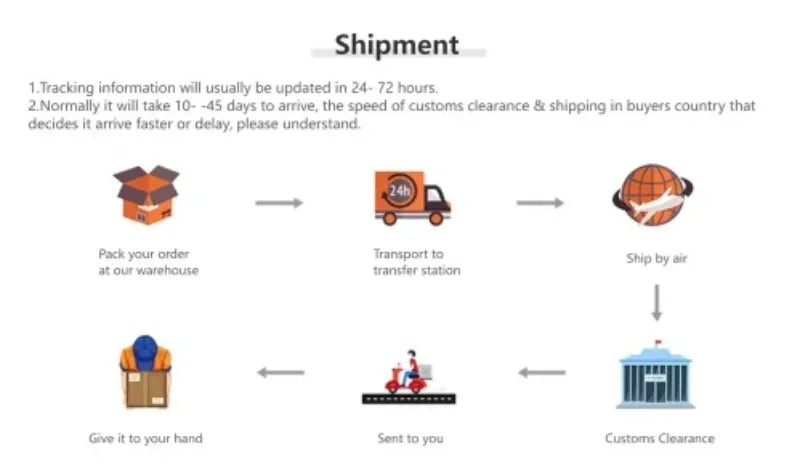 2PCS Children's Video Intercom USB Charging Indoor and Outdoor High Definition Intercom Children's Toys Birthday Gifts Ages 3-12