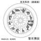 Assembled Model of Saint Cloth Legend Pisces Saint Cloth Form Transcendence Edition For Classic Class