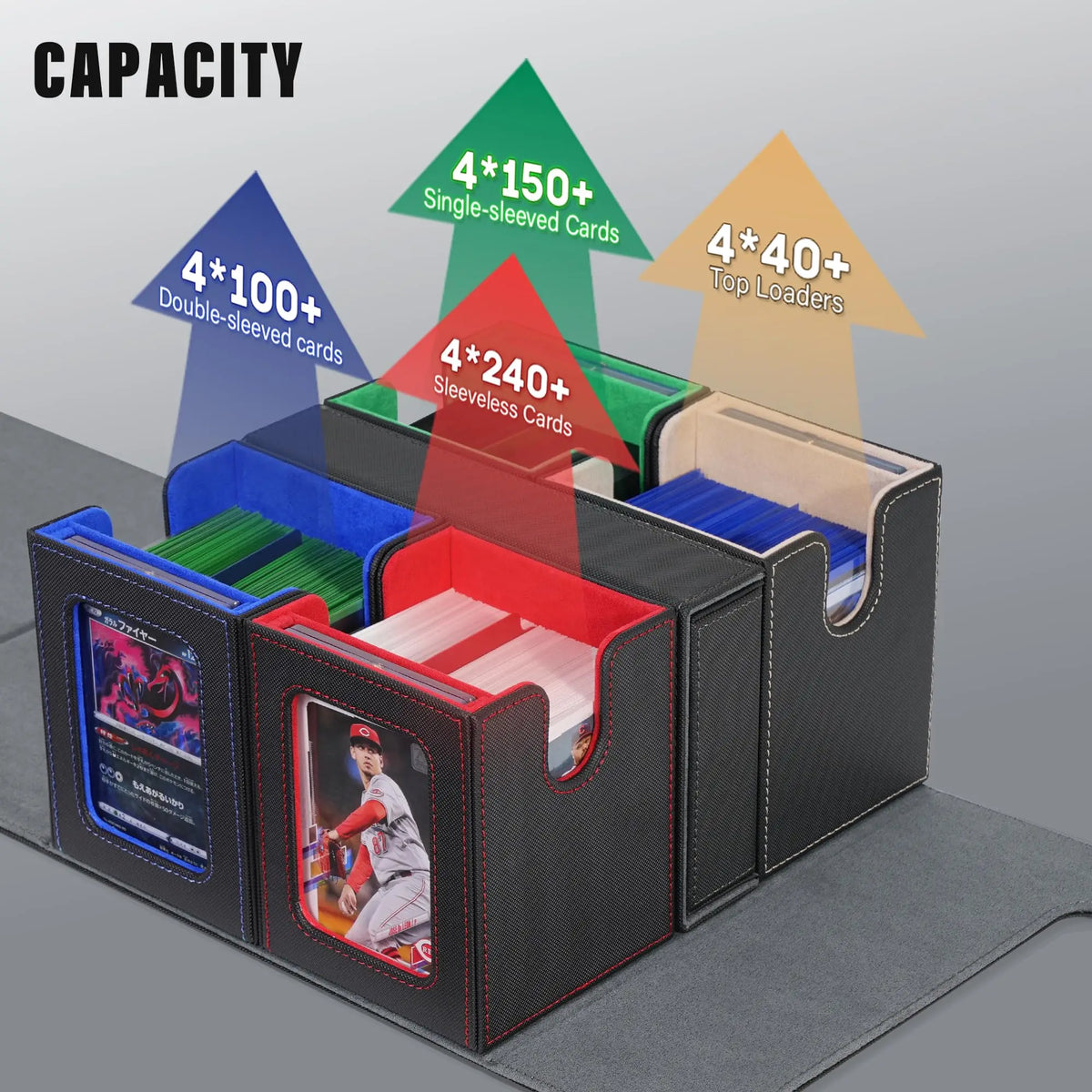 Kabinka Card Deck Box for MTG Commander, Holds 400+ Double-Sleeved Cards, 5 IN 1 Detachable Card Case with Dice Tray, Fits Magic/TCG Cards, 4 Magnetic Card Holders & Dividers (Colorful)