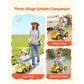 SucceBuy 55 lbs Ride On Push Car with Guardrails Handle & Under-seat Storage Foot-to-Floor Walker Around Buggy for Boys Girls