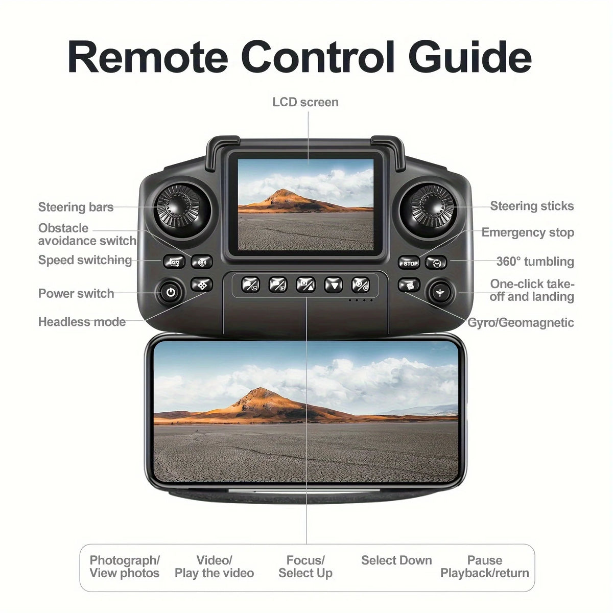 E88 PRO MAX Foldable Drone 2026 New, Obstacle Avoidance, Brushless Motor, Dual HD Camera, HD Screen Remote, Extra Batteries 40min Flight Time, One Key Return Home, LED Lights, USB Charging, FPV Quadcopter for Beginners Adults