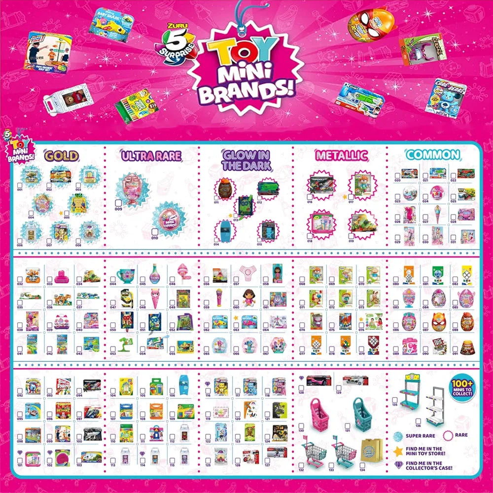 Zuru 5 Surprise Toy Mini Brands Supermarket Mini Brands Store 2 Toys Mystery Real Miniature Brands Collectibles Official Store