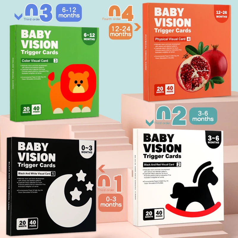 Montessori Baby Toys Black White Flash Cards High Contrast Visual Stimulation Cards Early Education Toys For Nerborns