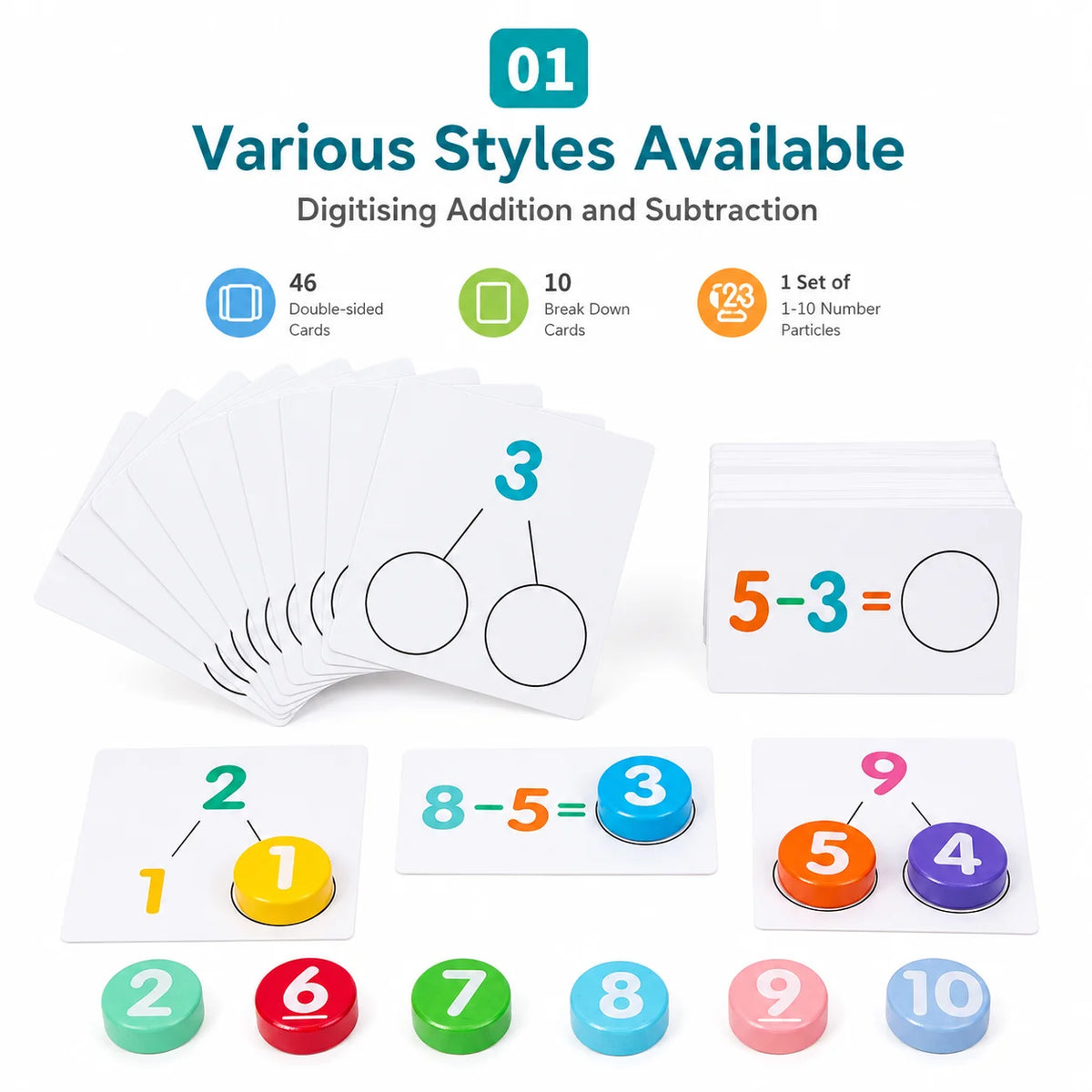 Children's Early Education Math Teaching Aids Number Cognition Matching Educational Toys for Mathematical Operations Learning