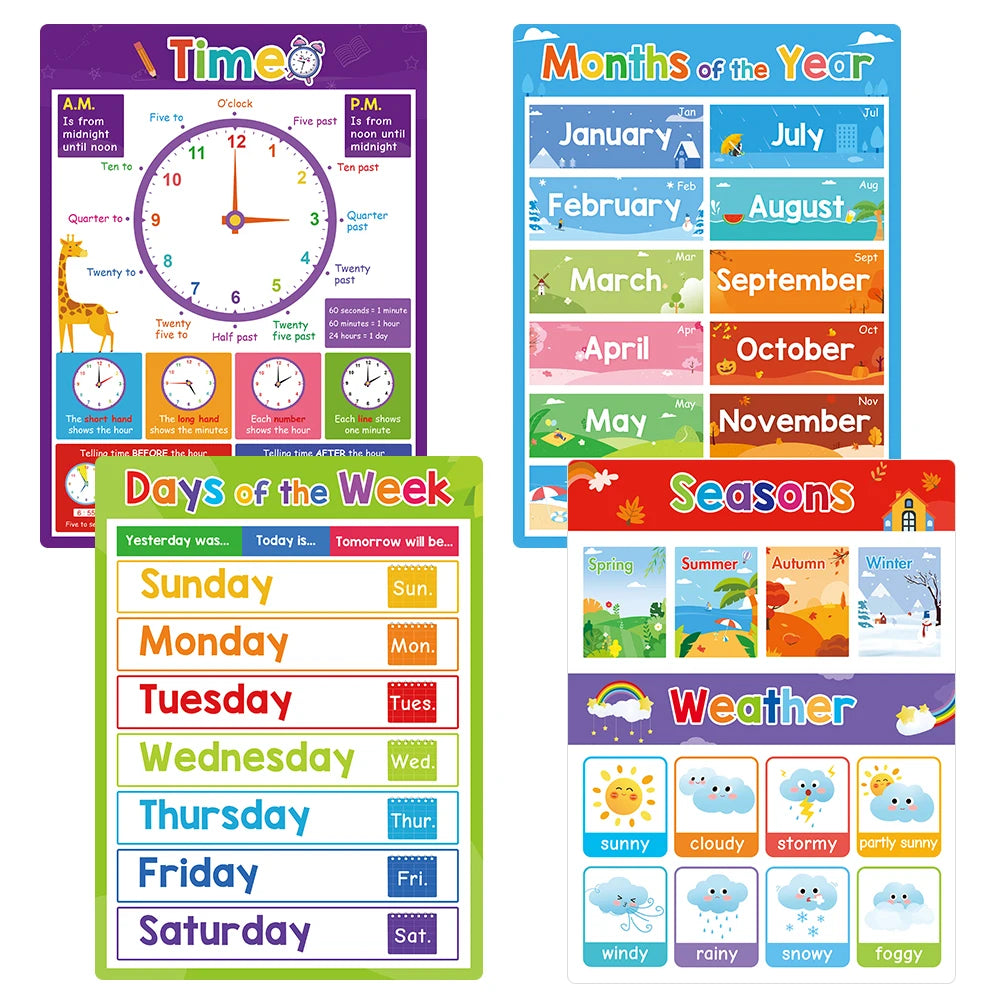 Educational Posters for Preschool Kids English Words Learning Charts Teaching Aids Classroom Decoration Big Card Montessori