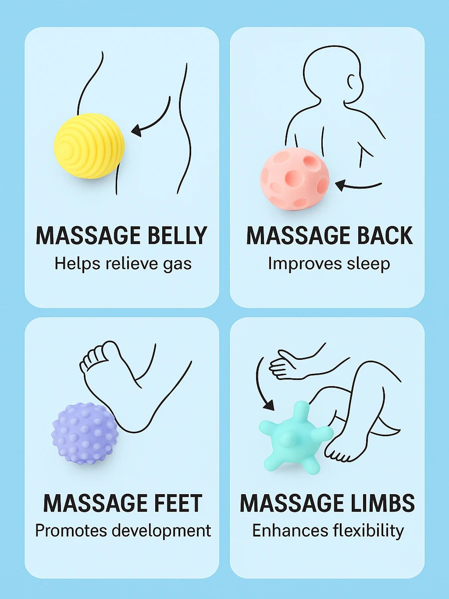 6Pcs Baby Sensory Ball, Baby Teething Toy, Montessori Early Childhood Education, Baby Water Toy Ball, Massage Ball