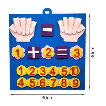 Montessori Finger Number Math Toy – Early Learning Counting Set for Kids