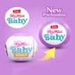 Zuru Surprise Doll Surprise Series2 My Mini Baby Collectible Mystery Capsule 5 Mystery Toys Collectibles Miniature Novelty Toys