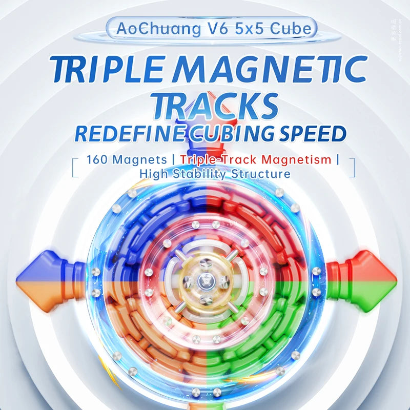 [JudyCube] Moyu AoChuang V6 5X5 UV Magnetic Magic Speed Cube Stickerless Aochuang 5x5 V6 Professional Fidget Toys Cubo Magico