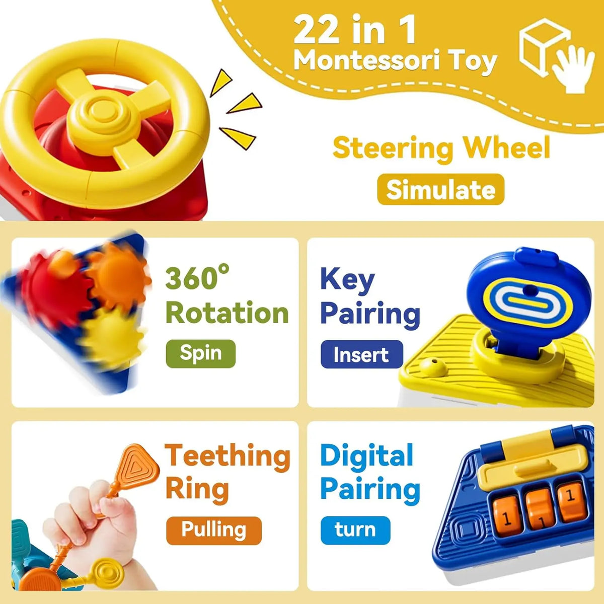 22-in-1 Toddler Busy Board Activity Cube Toys Fine Motor Skill Early Educational Montessori Sensory Travel Toys Boy Girl Gifts