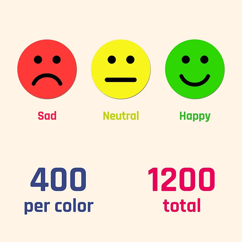 1" Happy Sad Smiling Face Behavior Stickers 120-1200pcs Labels Teachers Classroom School Kids Student Reward Sticker Toys Gifts