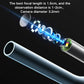 1.8’’ Screen Ear Camera Instant On/Record, Home & Pet Otoscope for Kids/Adults/Dogs/Cats, HD Visual Ear Cleaner