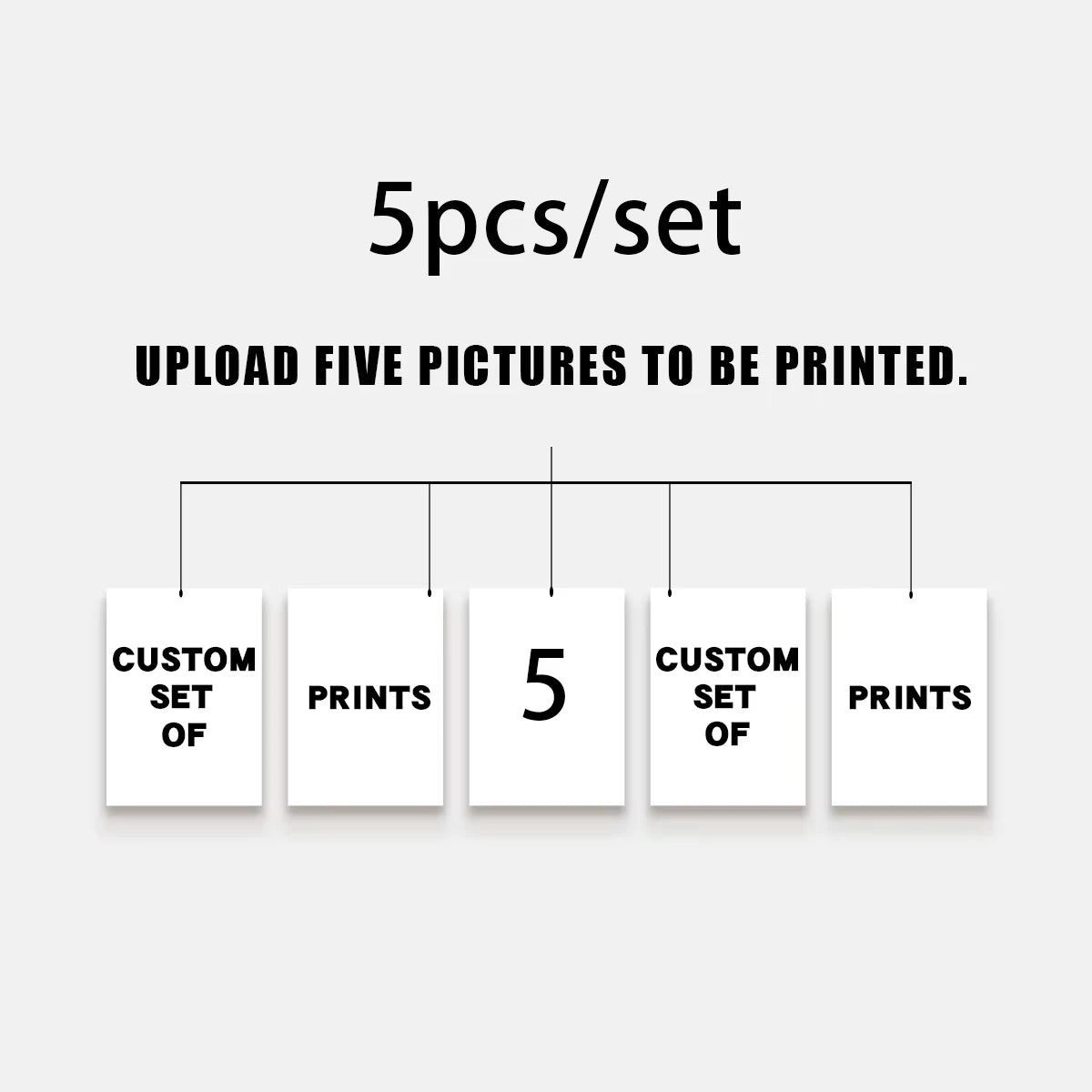 1/2/3pcs Personalized Custom Canvas Prints Photo Poster for Family Life Pet Anime Birthdays Weddings Scenery Home Wall Art Decor