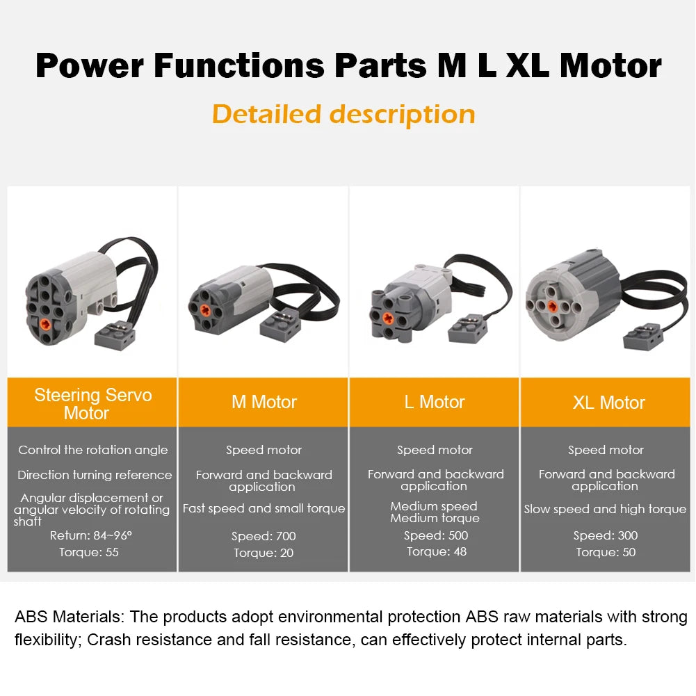 MOC Power Functions Servo Train Motor Battery Box Switch Light IR Remote Control Receiver Technical Parts Set Building Blocks