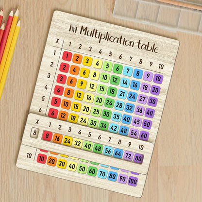 Multiplication Table Wooden Board Set — Natural Wood Learning Boards for Math Class & Back-To-School Gifts