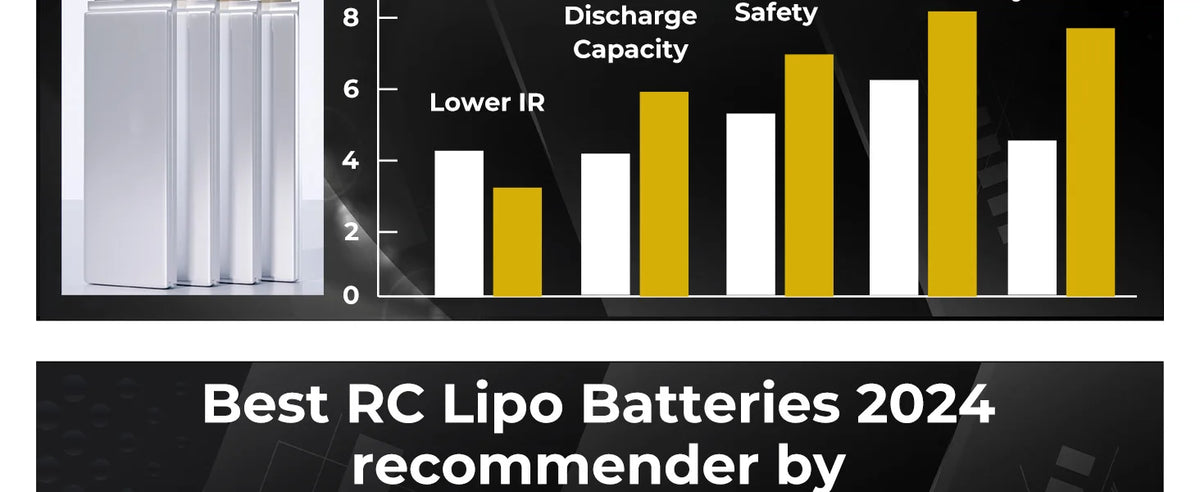 2PCS CNHL 6S 22.2V Lipo Battery 1200mAh 120C With XT60 Plug For RC FPV Drone Quadcopter Airplane Helicopter Car Racing Hobby