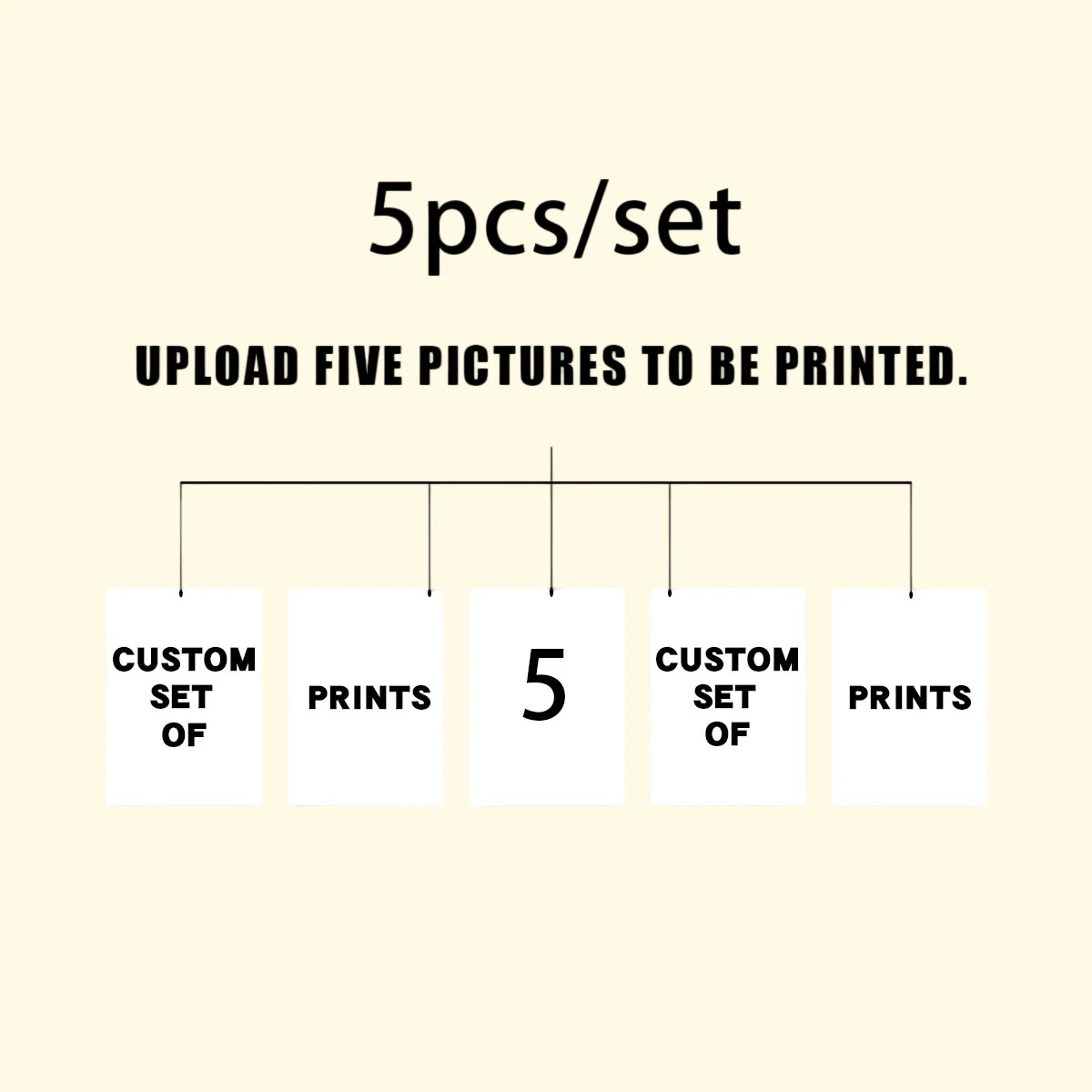 2/3/4/5/6pcs Custom Canvas Printing Personalized Photo Suitable for Family Life Pets Scenery Couple Weddings Home Decor Poster