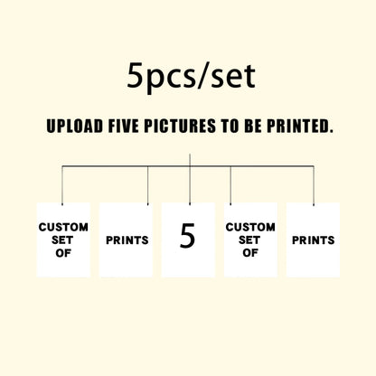 2/3/4/5/6pcs Custom Canvas Printing Personalized Photo Suitable for Family Life Pets Scenery Couple Weddings Home Decor Poster