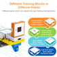 Educational Logic Building Blocks Set for Kids - Electronic Construction Programming Toy for Learning Physical Computing