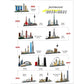 Thirteen Sets of City Models 21043 21026 Building Blocks Sets Suitable for Birthday Gifts Not Compatible with Legoed Particles.