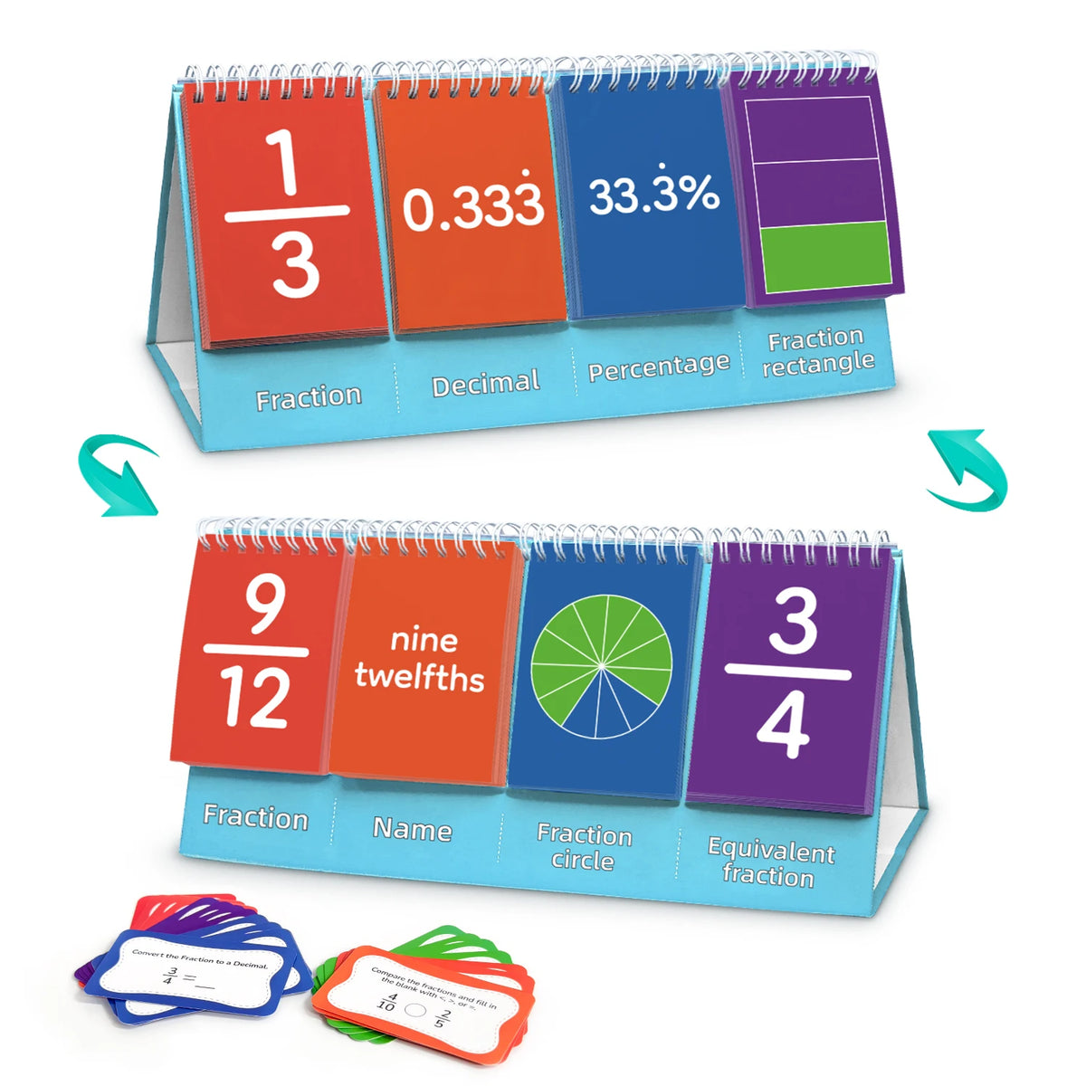 Math Fraction Flip Calendar, Early Math Learning Tool for Kids, Interactive Educational Toy for Home & School