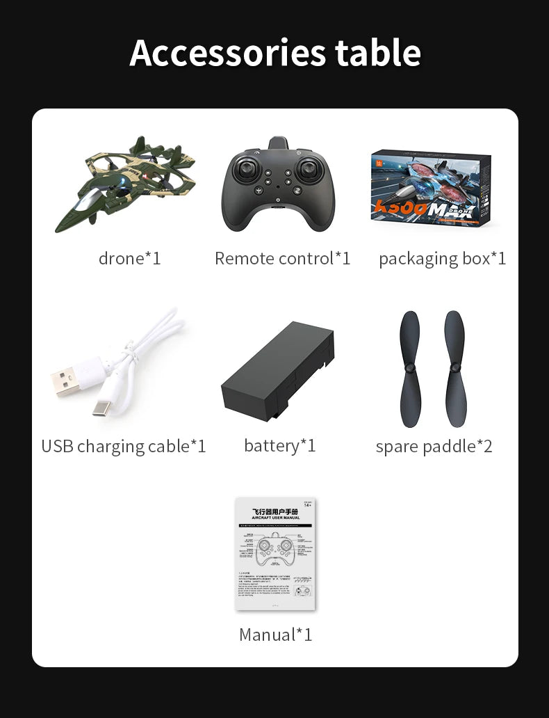 K500 RC Drone with LED Lights & Air Pressure Altitude Hold – Shock-Resistant Mini Quadcopter, 2.4G Remote Control, One-Key Takeoff/Landing/360° Rotation, Indoor/Outdoor Flying Toy, Ideal Gift for Friends