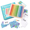 Wooden Toys Math Toys 99 Multiplication Table Math Arithmetic Teaching Aids Gifts for  Friends
