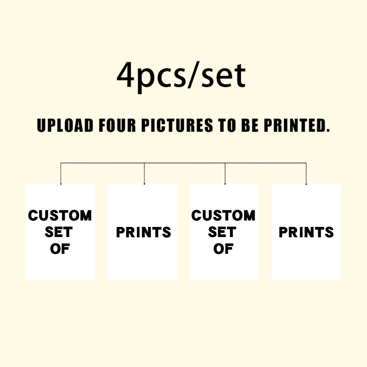 2/3/4/5/6pcs Custom Canvas Printing Personalized Photo Suitable for Family Life Pets Scenery Couple Weddings Home Decor Poster