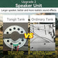 TONGLI Large RC Battle Tank Tracked Off-Road Vehicle, Rechargeable Battery, Multi-Channel Control, Turret Rotation & Elevation, Realistic Sound & Light Effects, All-Terrain Driving, Battle Interaction, Indoor & Outdoor Use, G