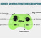 Parkten 2.4G 2CH Glider RC Ariplane P320 Fixed Wing Fighter Aircra Hand Throwing Foam Outdoor Toys For Boys Birthday Gift