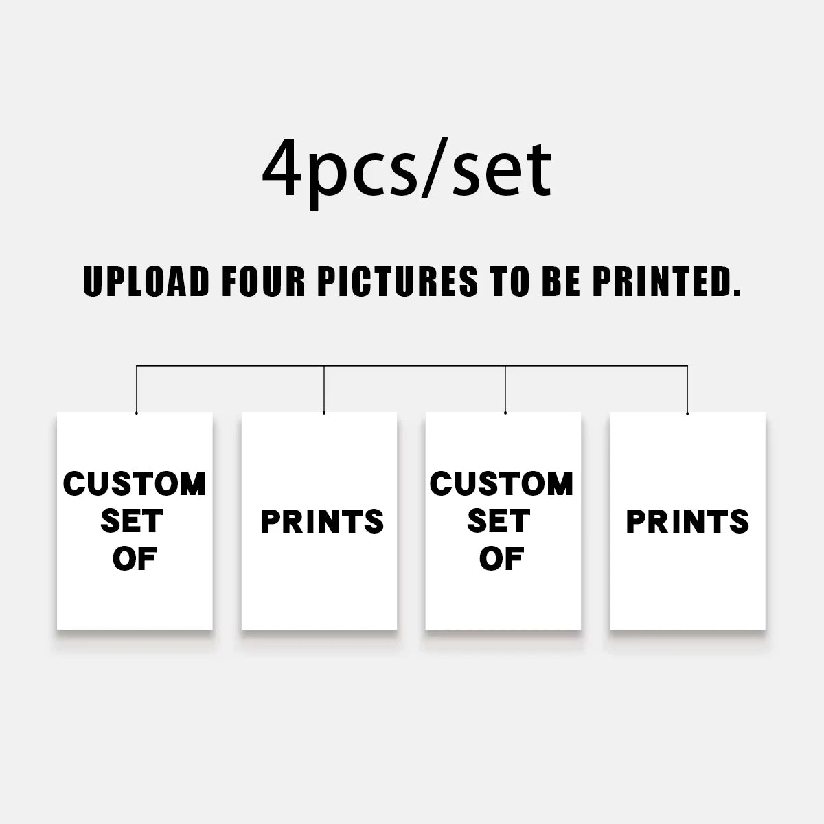 1/2/3pcs Personalized Custom Canvas Prints Photo Poster for Family Life Pet Anime Birthdays Weddings Scenery Home Wall Art Decor