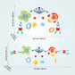 Baby Stroller Arch Toys Bouncer Toy Pram Activity Arch Toys Fine Motor Skills Toys Sensory Development Arch Baby Car Seat Toys