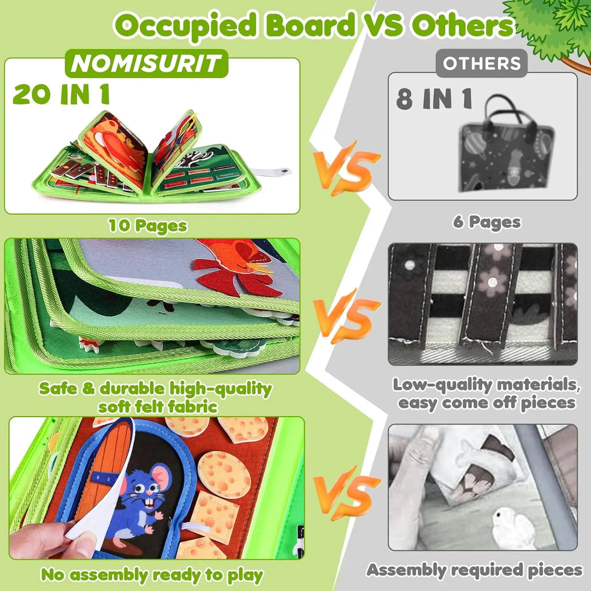 Busy Book for Toddlers, Montessori Toys for Boy Girl, Farm Animal Busy Board Educational Learning Quiet Toddler