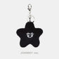 MARK DoYoung HAECHAN TAEYONG Keychain Black Luminous Pentagonal Heart Shaped Plush Pendant Suitable for Fan Gifts