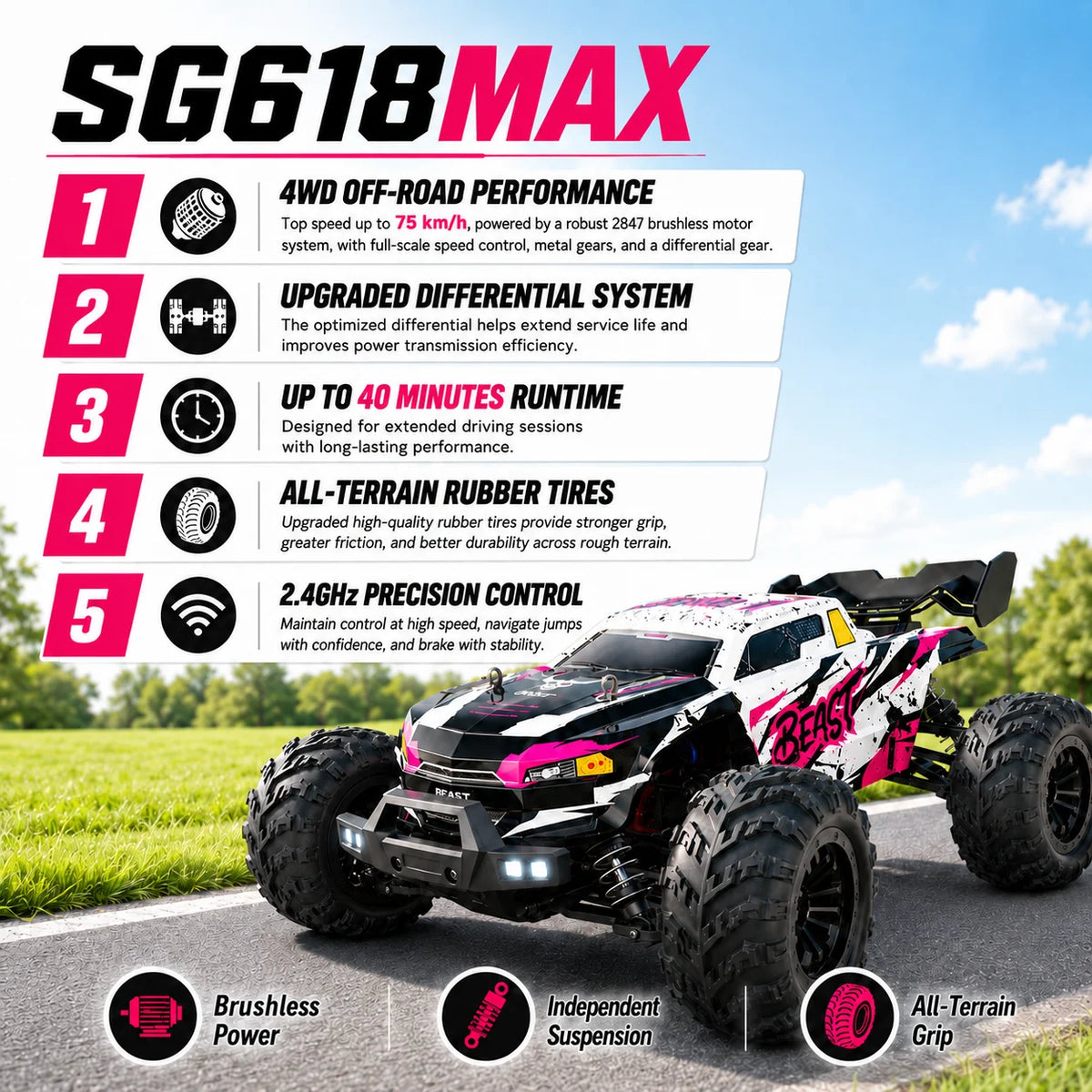 ZNLYRION 4WD Brushless RC Off-Road Monster Truck 2.4GHz 3-Speed Adjustable Remote Control Car with LED Headlights, All Terrain Big Tire Hobby RC Vehicle 2 Rechargeable Batteries RTR Toy for Adults Teens