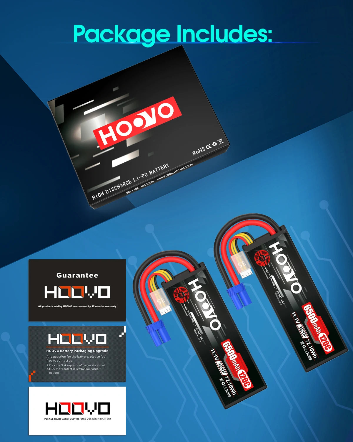 2PCS HOOVO 3S Lipo Battery 11.1V 6500mAh 120C RC Lipo Batteries Hard Case EC5 Plug Compatible with 1/8 1/10 Scale Vehicles Car