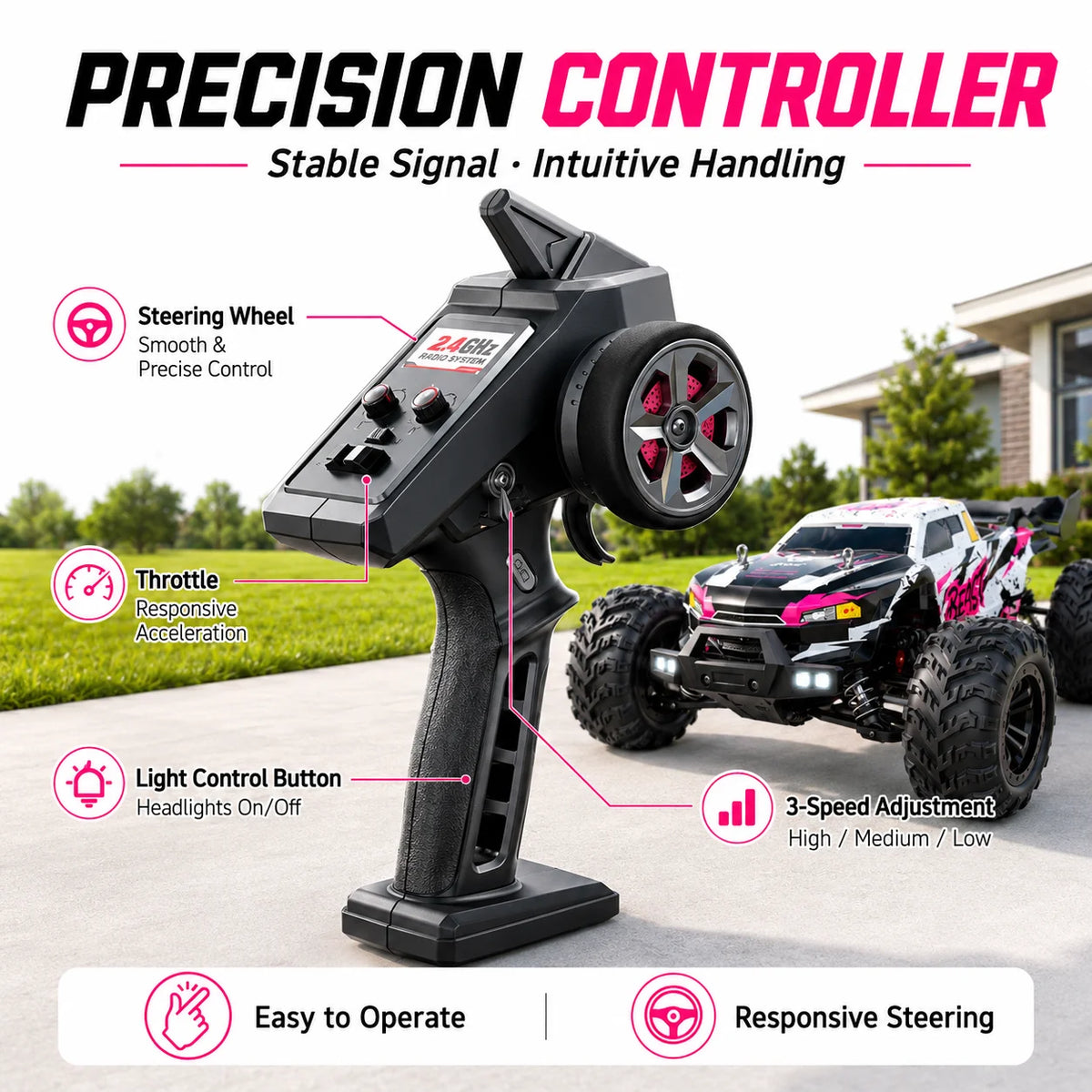 ZNLYRION 4WD Brushless RC Off-Road Monster Truck 2.4GHz 3-Speed Adjustable Remote Control Car with LED Headlights, All Terrain Big Tire Hobby RC Vehicle 2 Rechargeable Batteries RTR Toy for Adults Teens