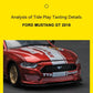 CCA DIY Customizable 1:43 Scale Ford Mustang Alloy Car Model Kit - Unique Racing Car Collectible for Hobbyists & Enthusiasts