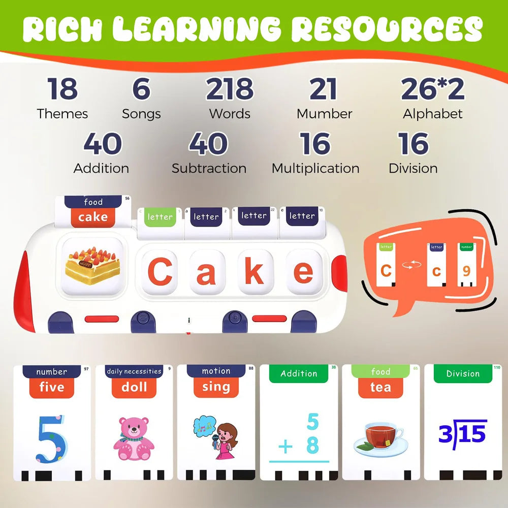 Talking Flash Cards Machine with Music,Word Blending & Math Games, ABC Learning Toys,Educational Reading Interactive Toy