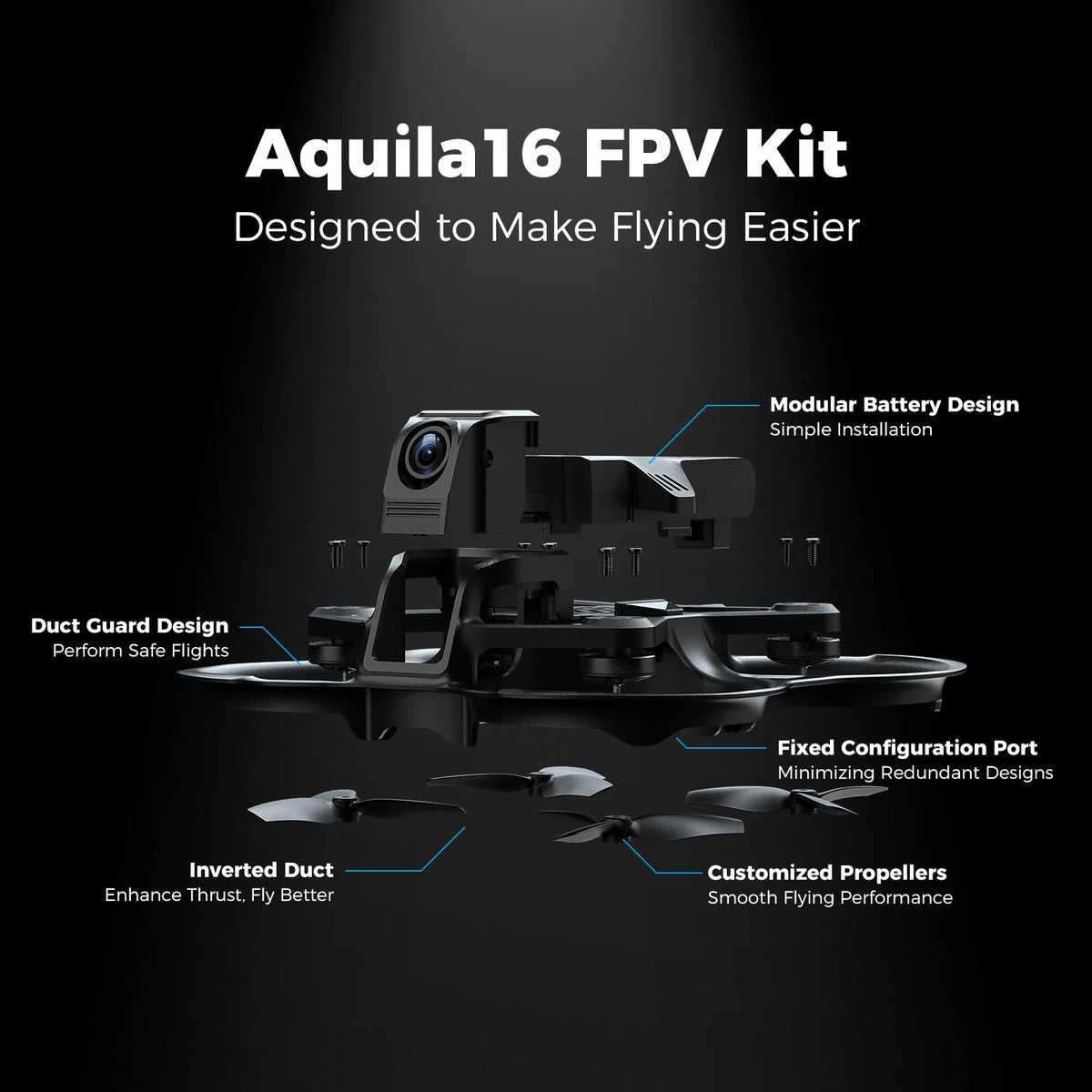 BETAFPV Aquila16 FPV Kit Brushless Racing Drone Professional Quadcopter Indoor Outdoor Camera Drone