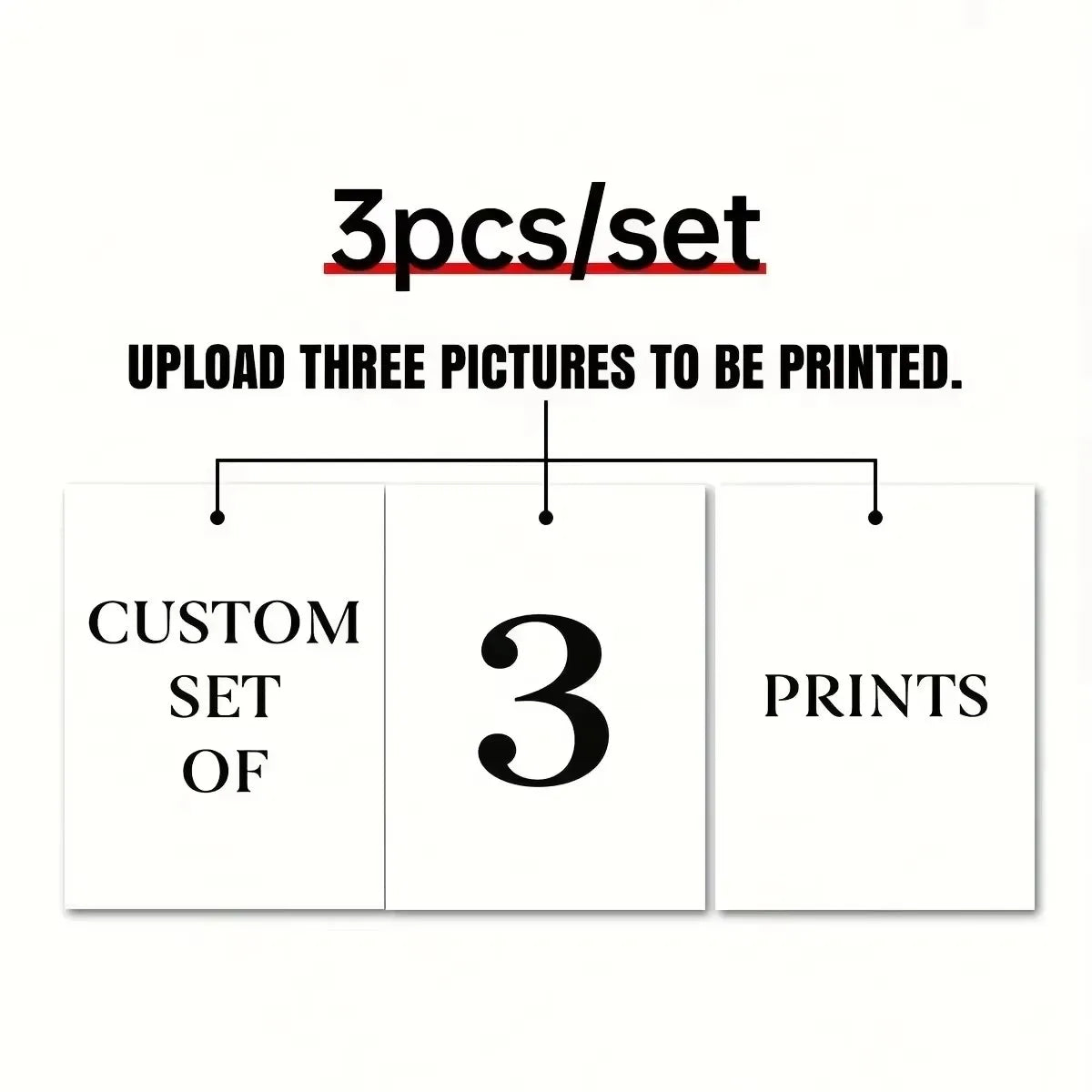 6pcs/set Custom Canvas Prints Photo Wall Art Personalized Poster for Family Life Pet Animal Birthdays Wedding Scenery Home Decor